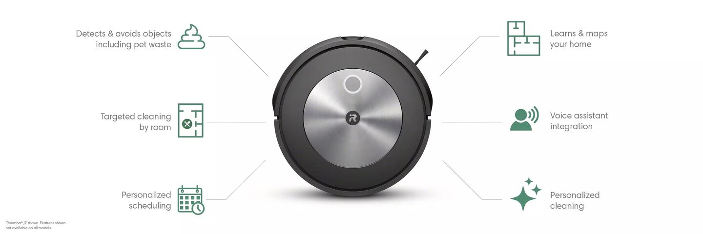 iRobot OS features
